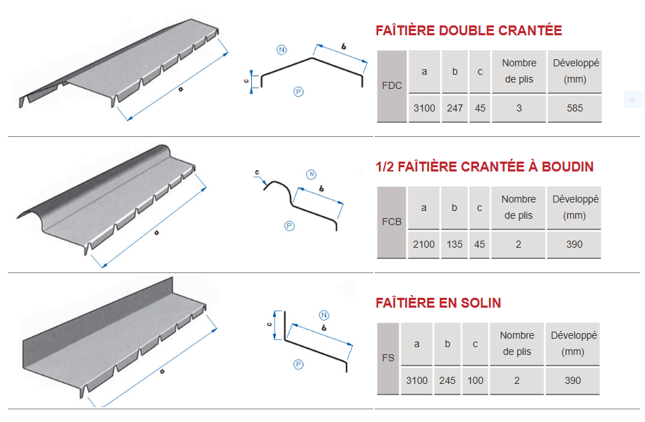 accessoires01